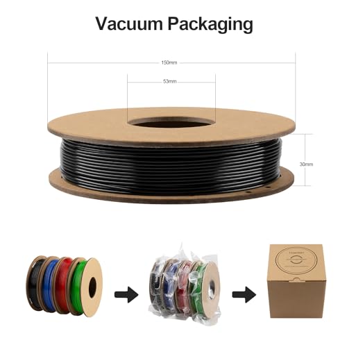 PETG 1.75mm 4-Pack Filament Bundle – TINMORRY