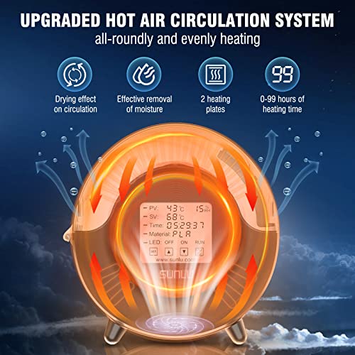 SUNLU S2 Filament Dryer Box with Touchscreen