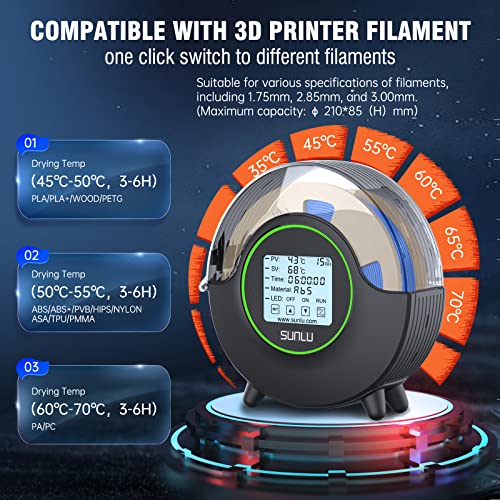 SUNLU S2 Filament Dryer Box with Touchscreen