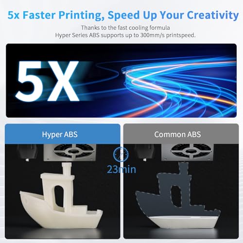 Hyper ABS Filament 1.75mm for 3D Printers