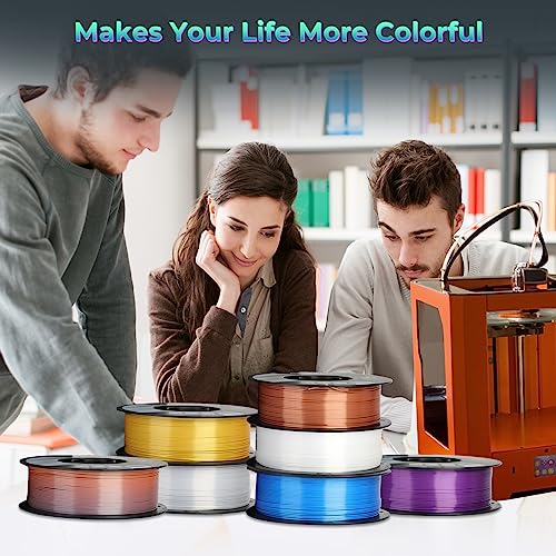Rainbow Silk Shiny PLA Filament, 1.75mm 1KG