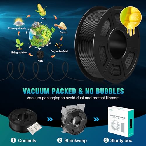 SUNLU High-Quality ABS 3D Printer Filament, 1.75mm