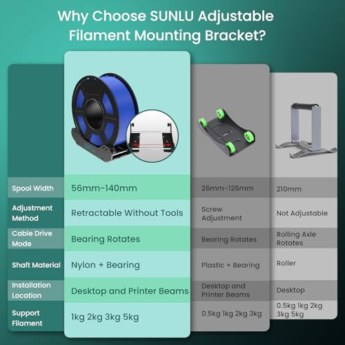 SUNLU Adjustable 3D Printer Filament Holder Rack