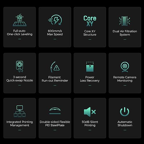 Flashforge Adventurer 5M Pro High-Speed 3D Printer