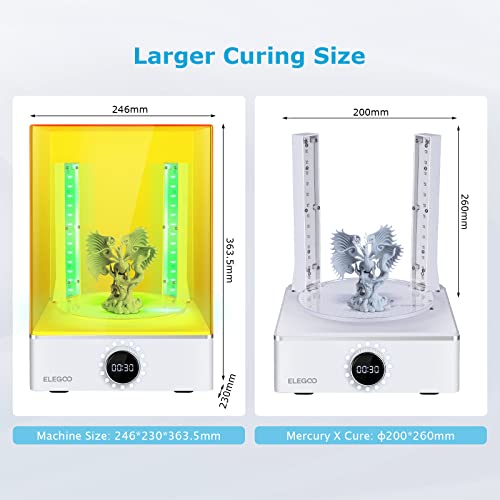 ELEGOO Mercury X Washing and Curing Machine Bundle