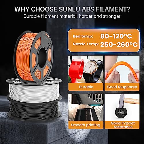 BLACK 1.75mm ABS Filament for FDM 3D Printers
