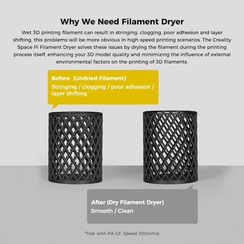 Creality Space PI 3D Printer Filament Dryer Box