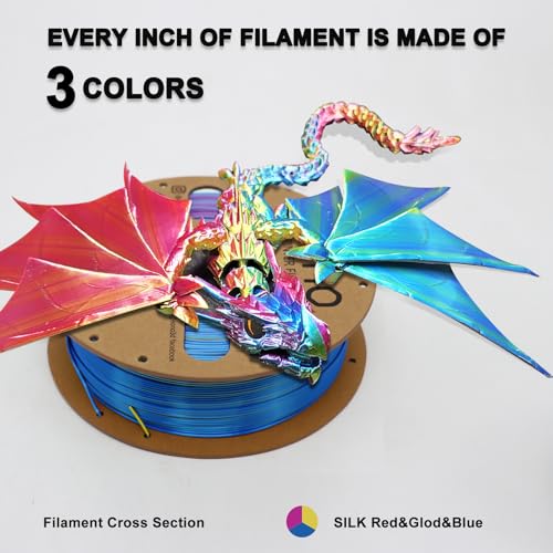 Eono 1.75mm Tricolor Silk PLA Filament 2.2lbs