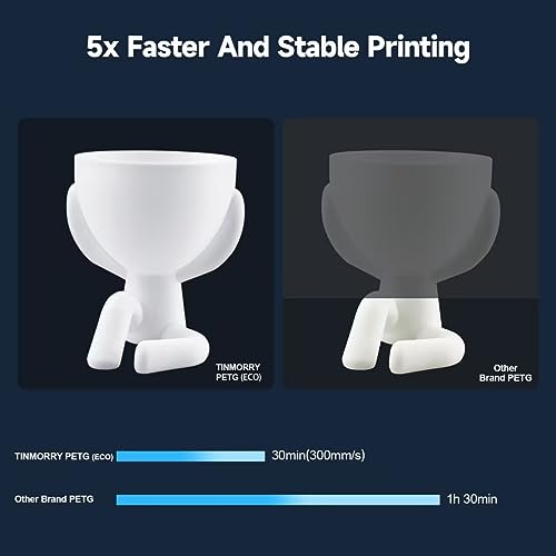 Black PETG Filament 1.75mm for 3D Printing