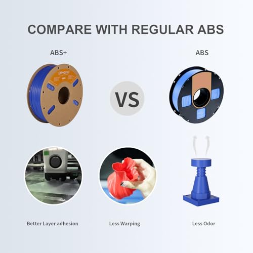 ERYONE ABS Plus 1.75mm Filament - White 1kg