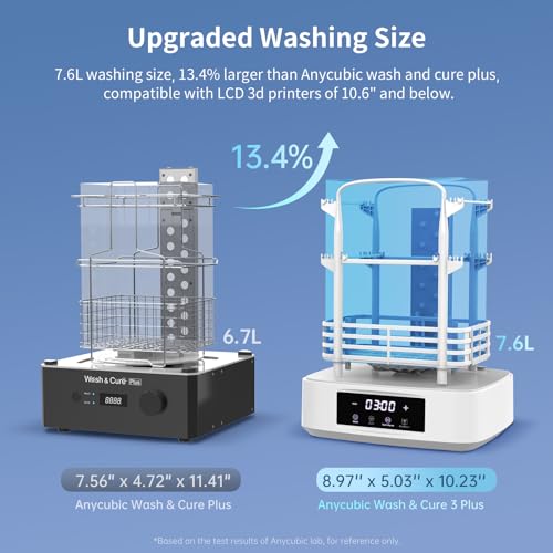 ANYCUBIC Wash and Cure 3 Plus Station