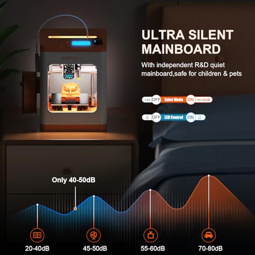 WEEFUN Tina2S Mini 3D Printer with WiFi