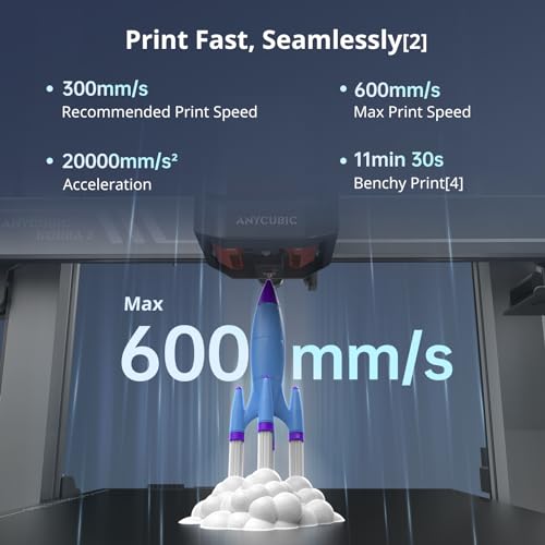 ANYCUBIC Kobra 3 Combo High-Speed 3D Printer