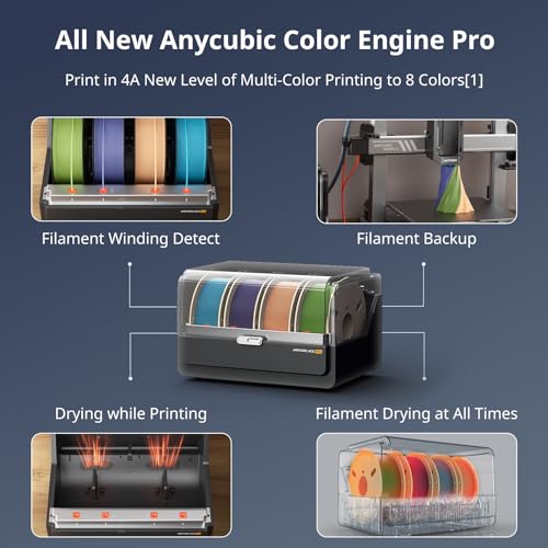 ANYCUBIC Kobra 3 Combo High-Speed 3D Printer
