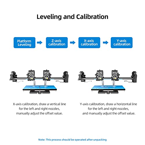 Flashforge Creator Pro 2 Dual Extruder 3D Printer