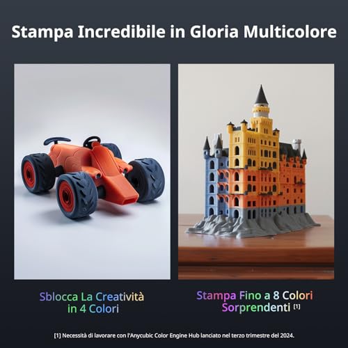 ANYCUBIC Kobra 3 Combo Multicolor 3D Printer