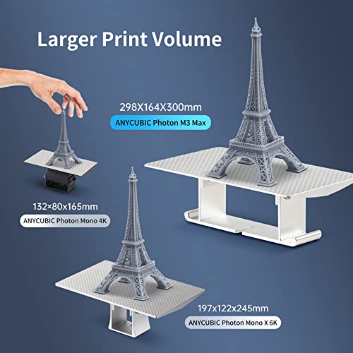 ANYCUBIC Photon M3 Max 7K Resin 3D Printer