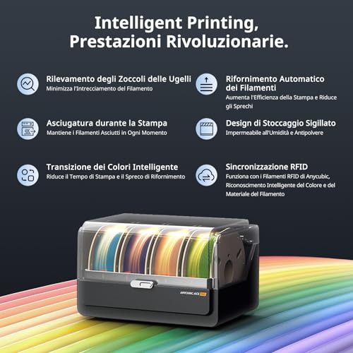 ANYCUBIC Kobra 3 Combo Multicolor 3D Printer