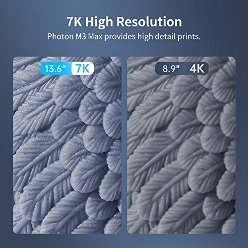 ANYCUBIC Photon M3 Max 7K Resin 3D Printer