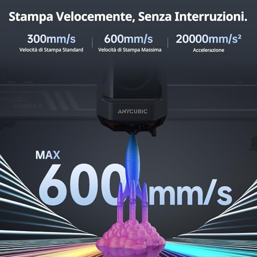 ANYCUBIC Kobra 3 Combo Multicolor 3D Printer