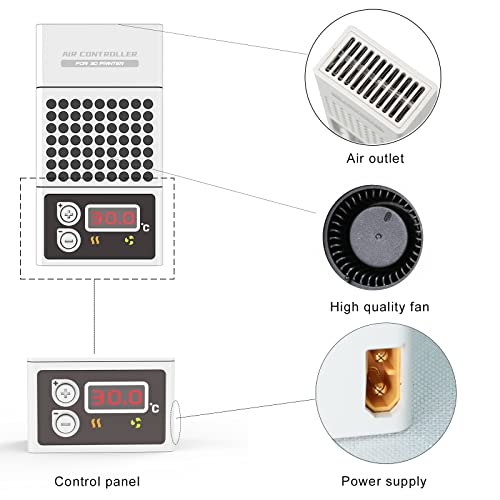Mini 3D Printer Heater with Temp Control & Filter