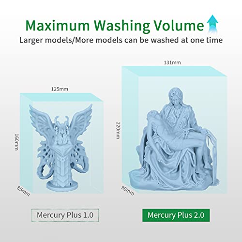 ELEGOO Mercury Plus 2.0 Wash and Cure Station