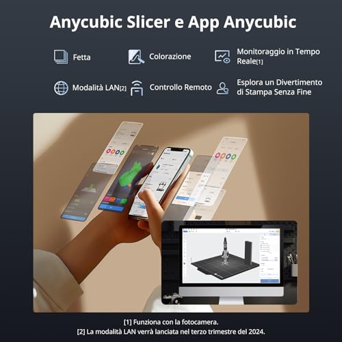 ANYCUBIC Kobra 3 Combo Multicolor 3D Printer