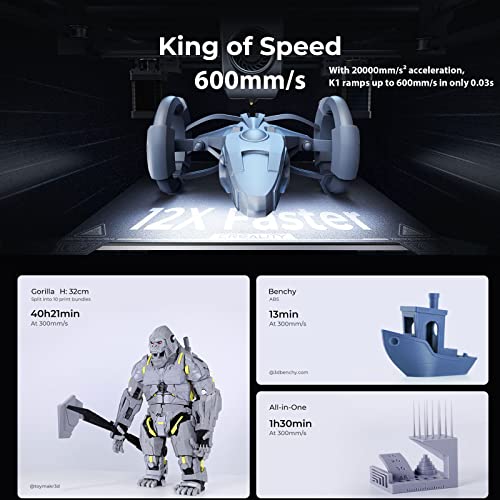 Creality K1 Speedy FDM 3D Printer, Double Fans