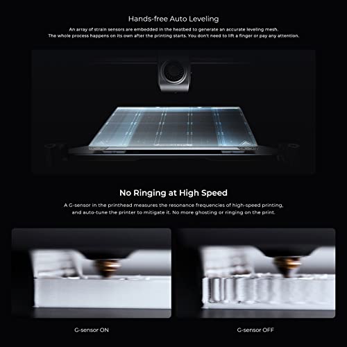 Creality K1 Speedy FDM 3D Printer, Double Fans