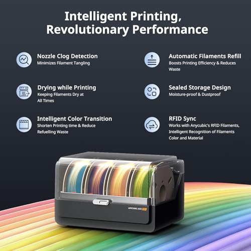 ANYCUBIC Kobra 3 Combo Multicolor 3D Printer