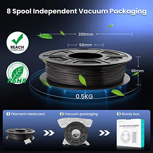 Flexible TPU 3D Printer Filament - Black