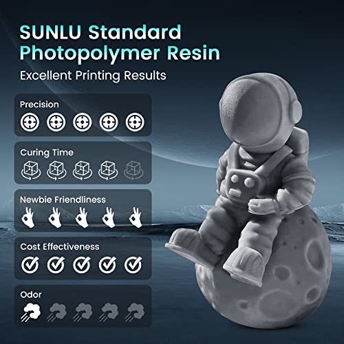 SUNLU 2KG Dark Grey 3D Printer Resin