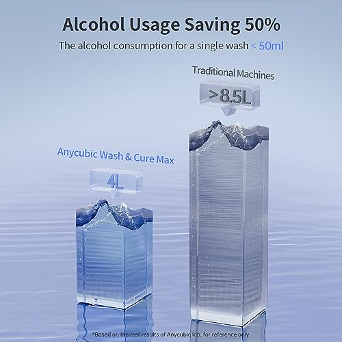 Anycubic 2-in-1 Wash and Cure Max Station