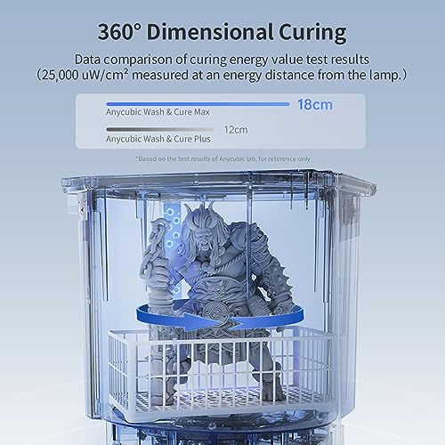 Anycubic 2-in-1 Wash and Cure Max Station