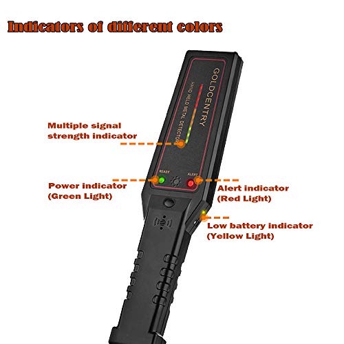 Portable High Sensitivity Metal Detector with Signal Strength Indicator