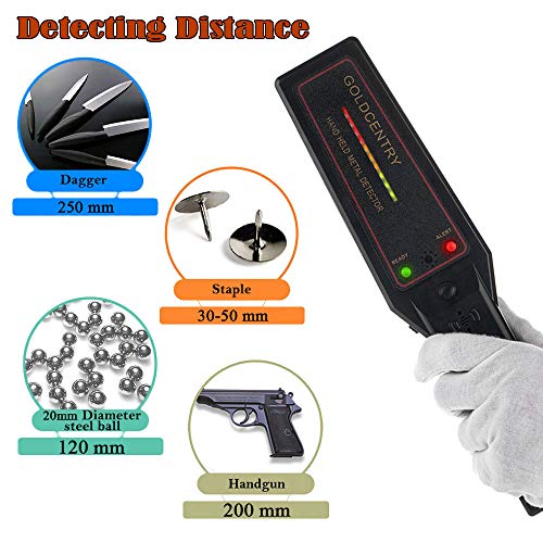 Portable High Sensitivity Metal Detector with Signal Strength Indicator