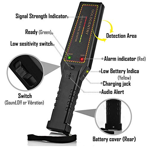 Portable High Sensitivity Metal Detector with Signal Strength Indicator