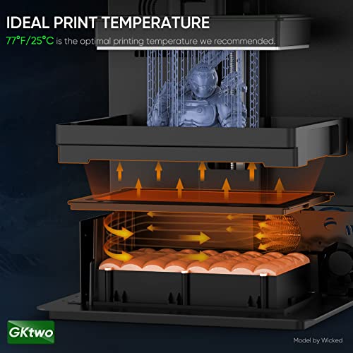 UniFormation GKtwo Resin 3D Printer