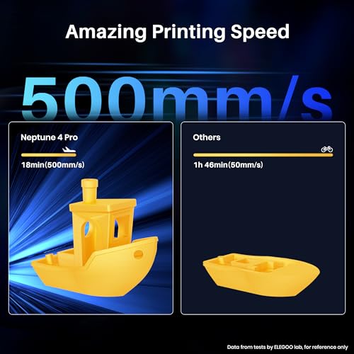 ELEGOO Neptune 4 Pro: High Speed 3D Printer