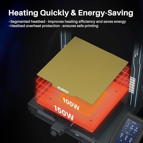 ELEGOO Neptune 4 Pro: High Speed 3D Printer