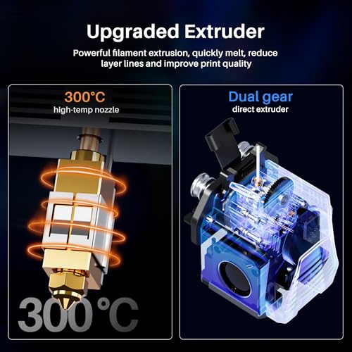 ELEGOO Neptune 4 Pro: High Speed 3D Printer