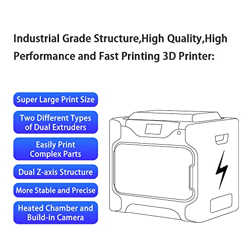 QIDI TECH i Fast 3D Printer, Industrial Grade, Dual Extruder