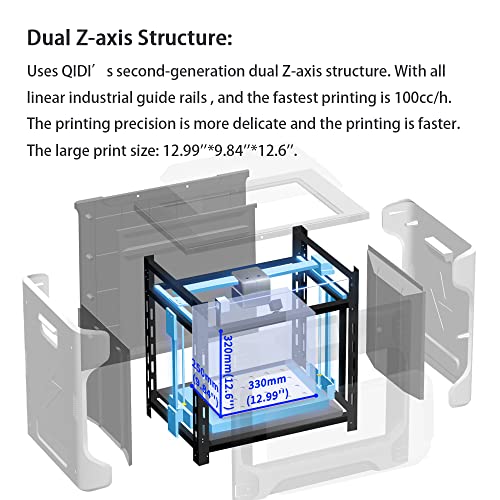 QIDI TECH i Fast 3D Printer, Industrial Grade, Dual Extruder
