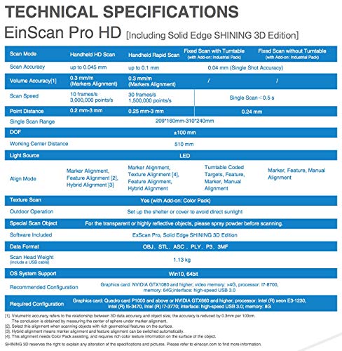 EinScan Pro HD Handheld 3D Scanner: Industrial Pack