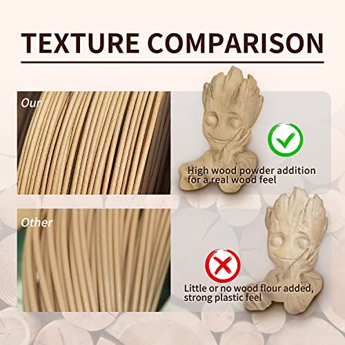 HP3DF Wood PLA Filament for FDM Printers