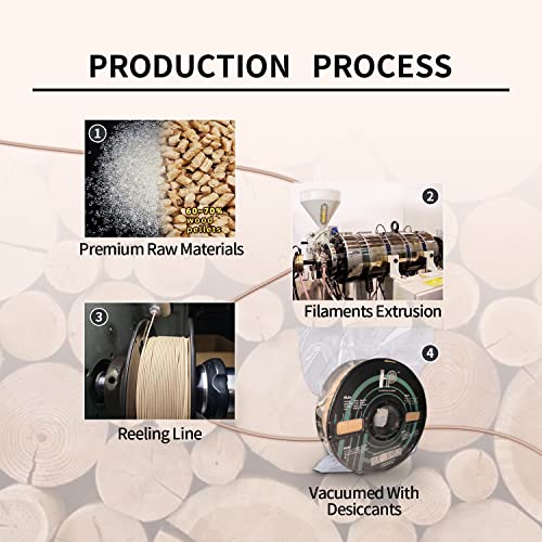 HP3DF Wood PLA Filament for FDM Printers