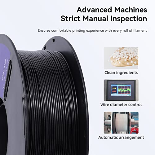 NAGA PETG Filament 1.75mm, Durable 3D Printer Filament, 1kg Spool(2.2lbs), Dimensional Accuracy +/- 0.02 mm, Black