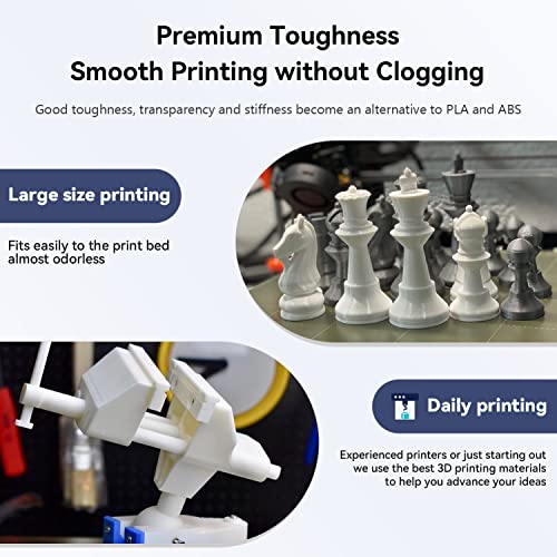 NAGA PETG Filament 1.75mm, Durable 3D Printer Filament, 1kg Spool(2.2lbs), Dimensional Accuracy +/- 0.02 mm, Black