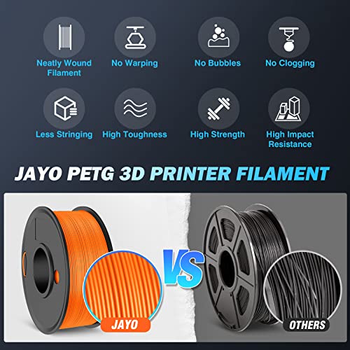 JAYO PETG 3D Printer Filament 1.75mm 0.25KG