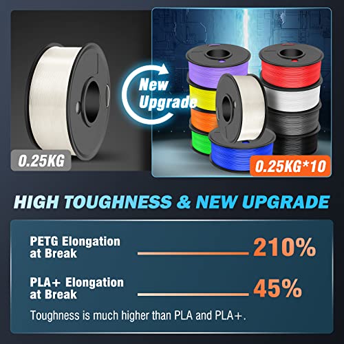 JAYO PETG 3D Printer Filament 1.75mm 0.25KG